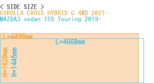 #COROLLA CROSS HYBRID G 4WD 2021- + MAZDA3 sedan 15S Touring 2019-